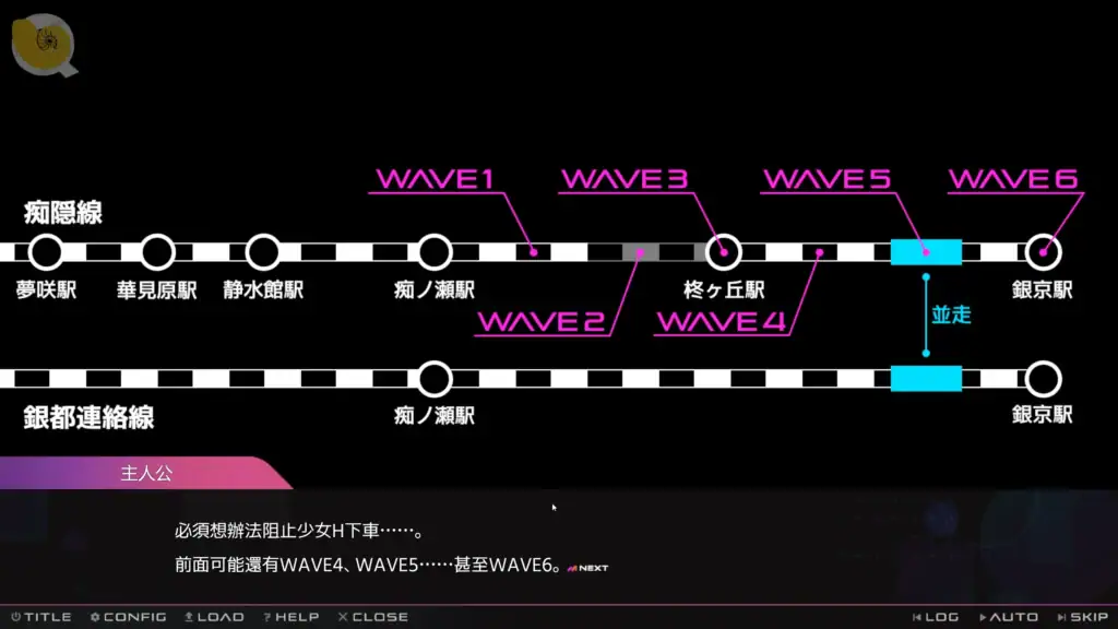 電車內介面顯示多條進度與數值欄位的系統畫面，呈現角色狀態與互動參數｜电车内部界面显示多条进度与数值栏位的系统画面，用于呈现角色状态与互动参数｜電車内のUIに複数のゲージや数値が表示され、キャラ状態や行動パラメータが確認できる画面｜Train UI screen showing multiple gauges and status parameters related to character interactions