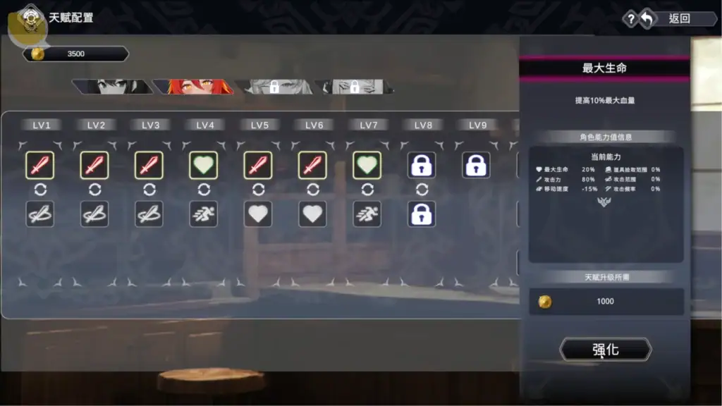 龍騎天下御龍者覺醒角色能力升級與裝備搭配介面｜龙骑天下御龙者觉醒角色能力升级与装备搭配界面｜龍騎天下御龍者覚醒能力強化装備管理画面｜Dragon Rider Awakening ability upgrade equipment system