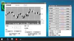 Vtuber Hack 股票投資賺錢系統畫面CG｜Vtuber Hack 股票投资赚钱系统画面CG｜Vtuber Hack 株式投資で稼ぐシステム画面CG｜Vtuber Hack Stock Trading Money-Making System CG